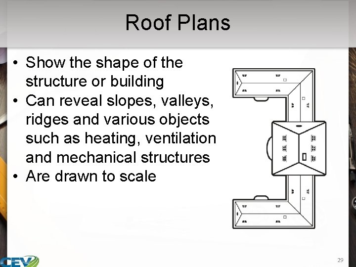 Roof Plans • Show the shape of the structure or building • Can reveal