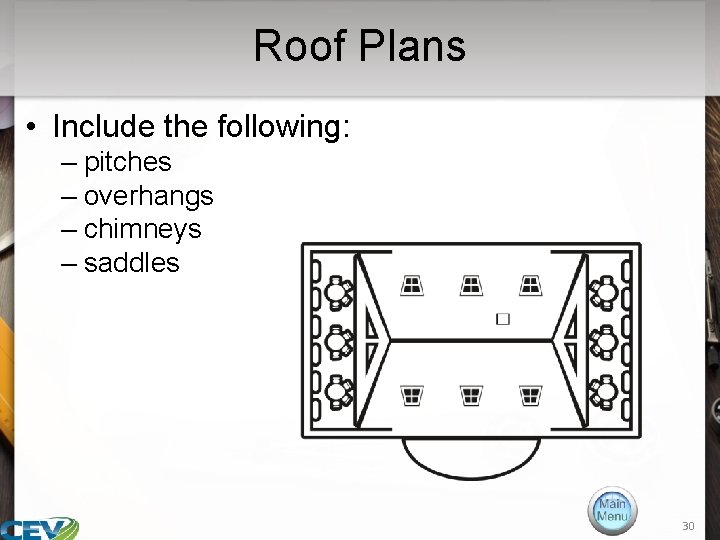 Roof Plans • Include the following: – pitches – overhangs – chimneys – saddles