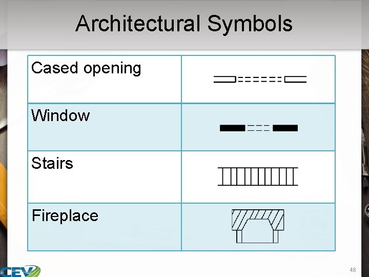 Architectural Symbols Cased opening Window Stairs Fireplace 48 