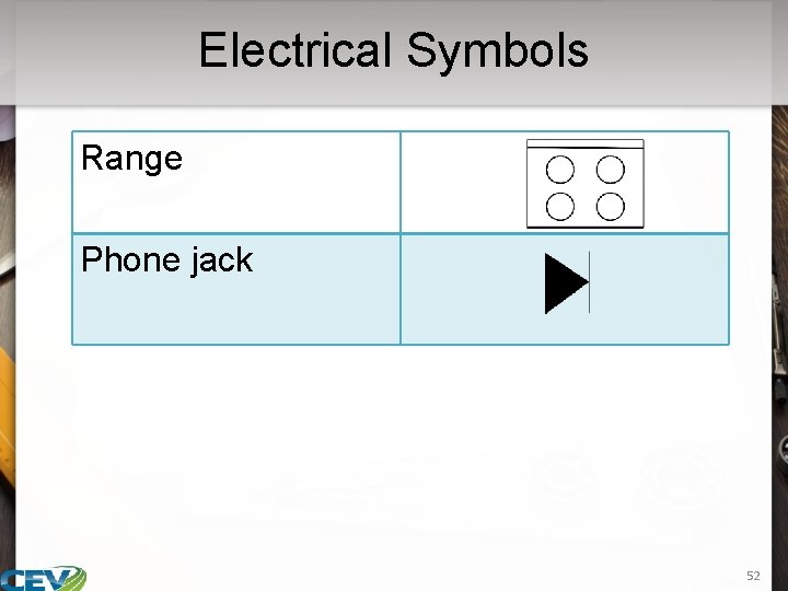 Electrical Symbols Range Phone jack 52 