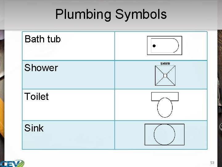Plumbing Symbols Bath tub Shower Toilet Sink 53 