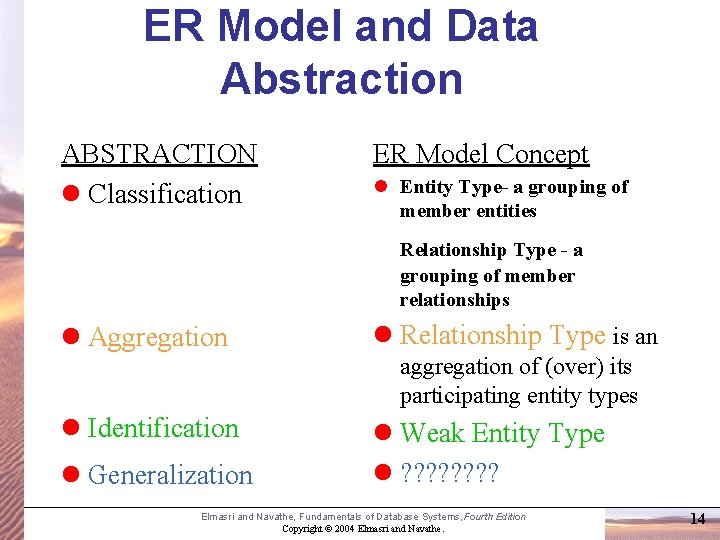 ER Model and Data Abstraction ABSTRACTION Classification ER Model Concept Entity Type- a grouping