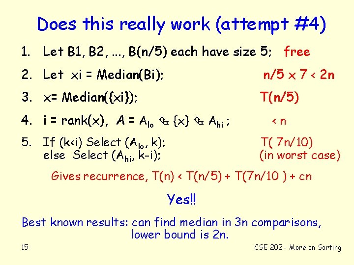 Does this really work (attempt #4) 1. Let B 1, B 2, . .