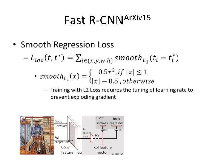 Fast R-CNNAr. Xiv 15 • 