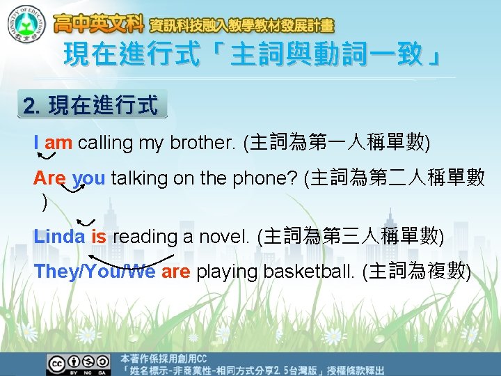 現在進行式「主詞與動詞一致」 2. 現在進行式 I am calling my brother. (主詞為第一人稱單數) Are you talking on the