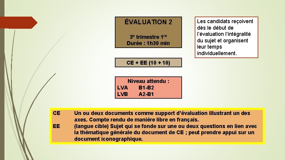 ÉVALUATION 2 3 e trimestre 1 re Durée : 1 h 30 min Les