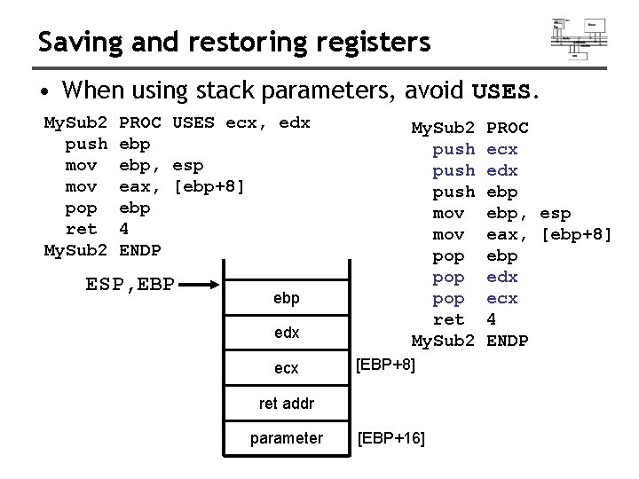 Saving and restoring registers • When using stack parameters, avoid USES. My. Sub 2