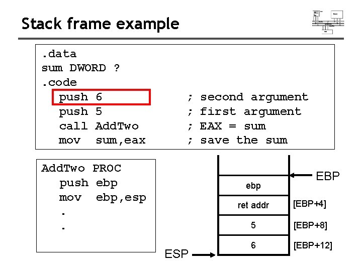 Stack frame example. data sum DWORD ? . code push 6 push 5 call