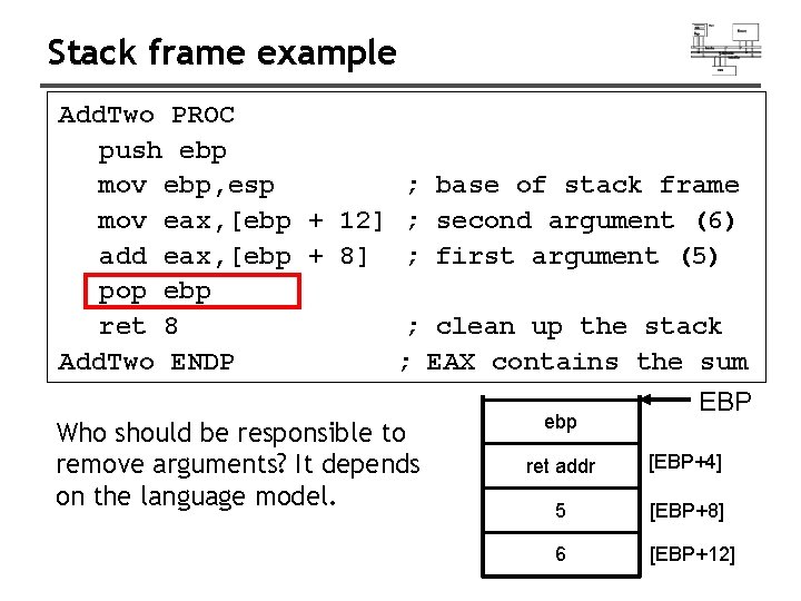 Stack frame example Add. Two PROC push ebp mov ebp, esp ; base of