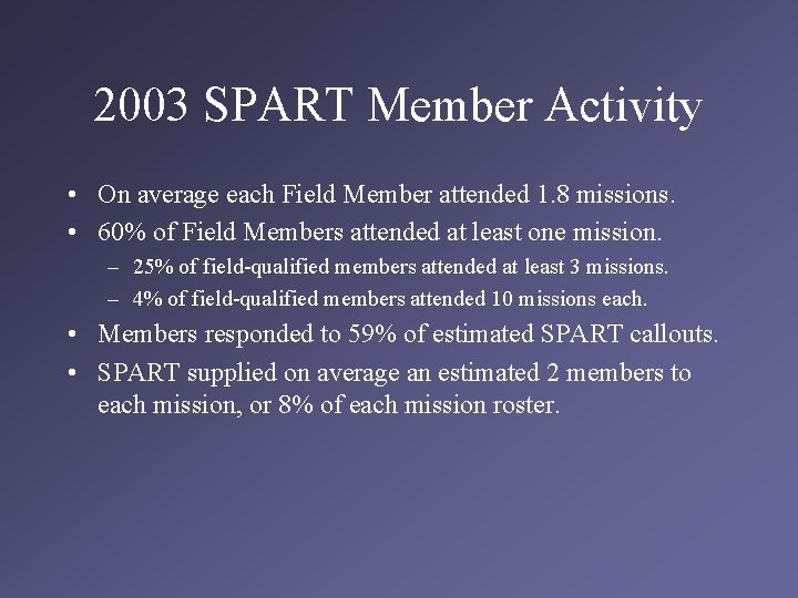 2003 SPART Member Activity • On average each Field Member attended 1. 8 missions.