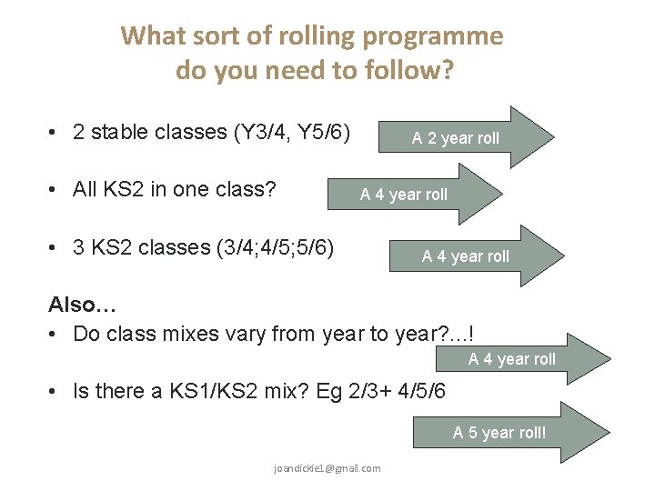 What sort of rolling programme do you need to follow? • 2 stable classes
