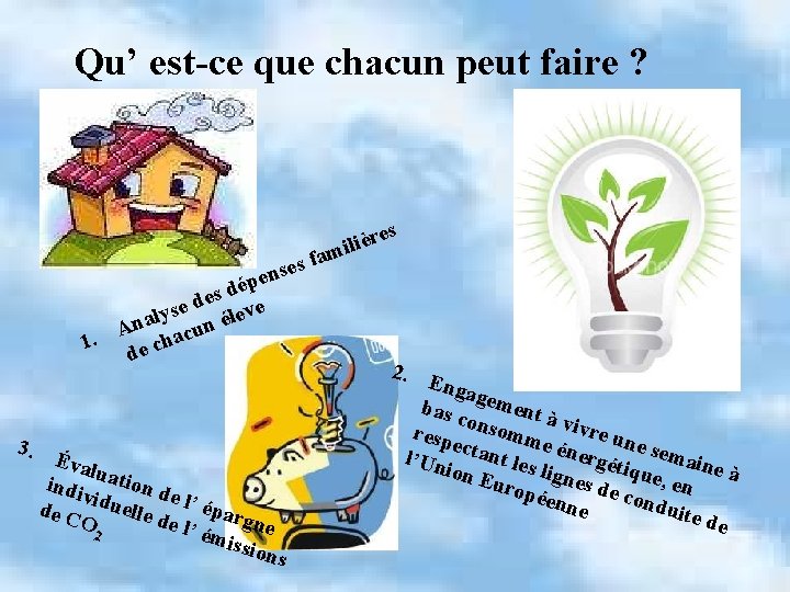 Qu’ est-ce que chacun peut faire ? s e r è ili m fa