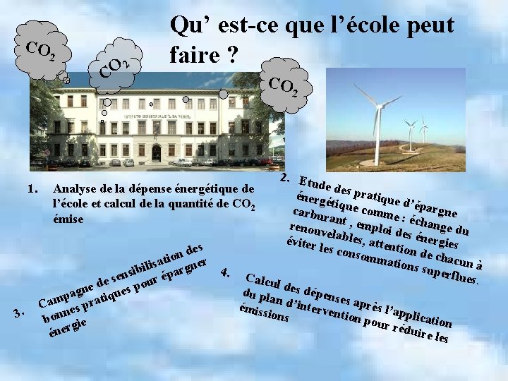 CO 2 2 O C Qu’ est-ce que l’école peut faire ? CO 2