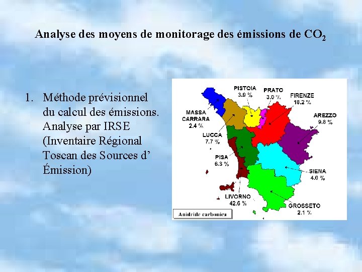 Analyse des moyens de monitorage des émissions de CO 2 1. Méthode prévisionnel du