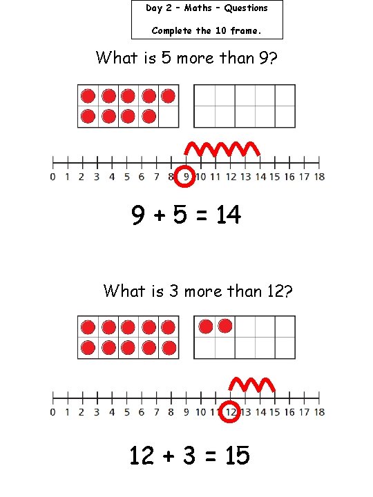 Day 2 – Maths – Questions Complete the 10 frame. What is 5 more