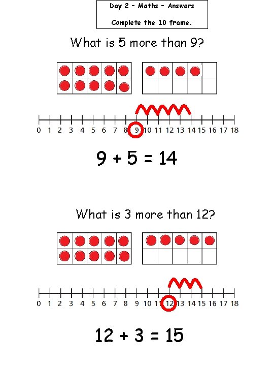 Day 2 – Maths – Answers Complete the 10 frame. What is 5 more