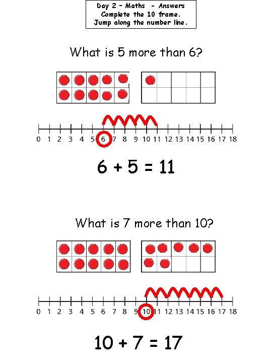 Day 2 – Maths - Answers Complete the 10 frame. Jump along the number