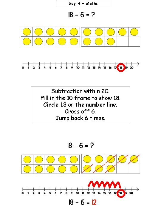 Day 4 - Maths Subtraction within 20. Fill in the 10 frame to show