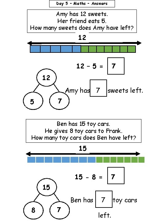 Day 5 – Maths – Answers Amy has 12 sweets. Her friend eats 5.