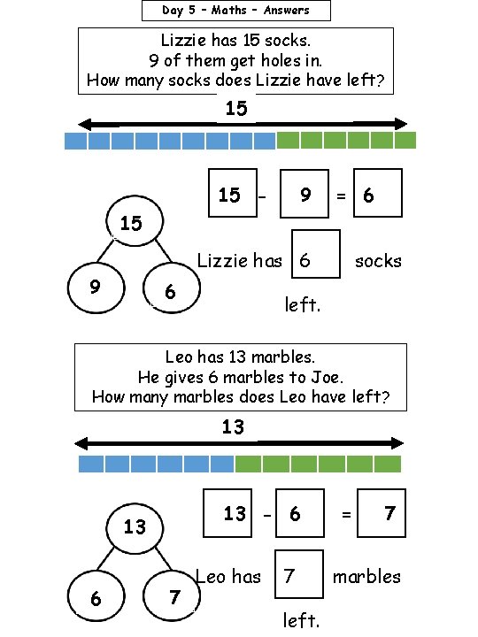 Day 5 – Maths – Answers Lizzie has 15 socks. 9 of them get