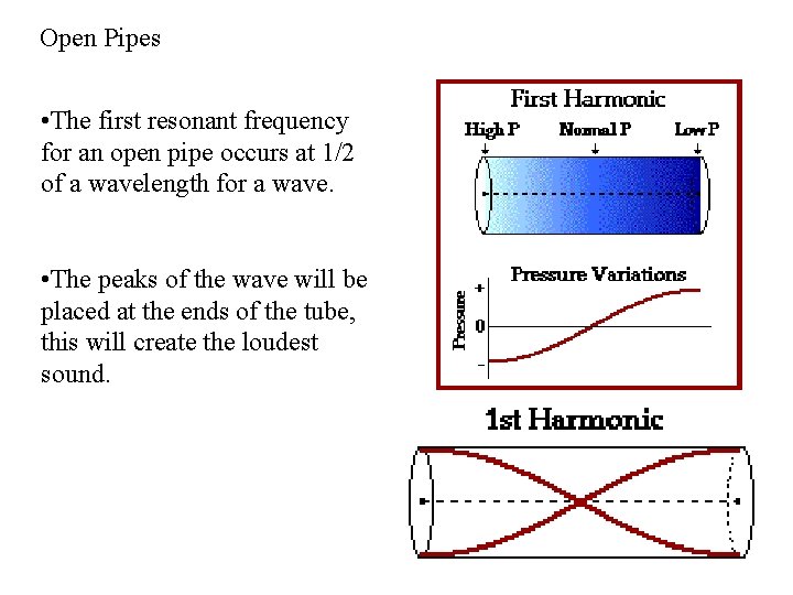 Open Pipes • The first resonant frequency for an open pipe occurs at 1/2
