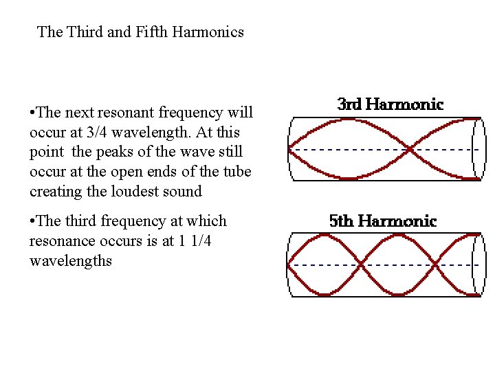 The Third and Fifth Harmonics • The next resonant frequency will occur at 3/4