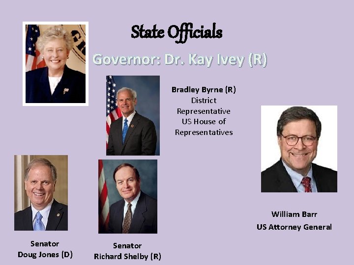 State Officials Governor: Dr. Kay Ivey (R) Bradley Byrne (R) District Representative US House
