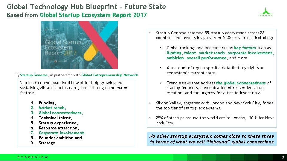 Global Technology Hub Blueprint – Future State Based from Global Startup Ecosystem Report 2017