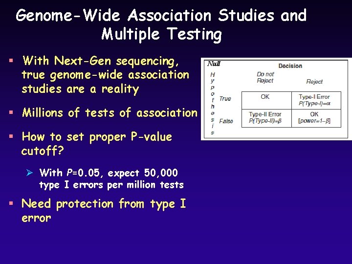 Genome-Wide Association Studies and Multiple Testing § With Next-Gen sequencing, true genome-wide association studies