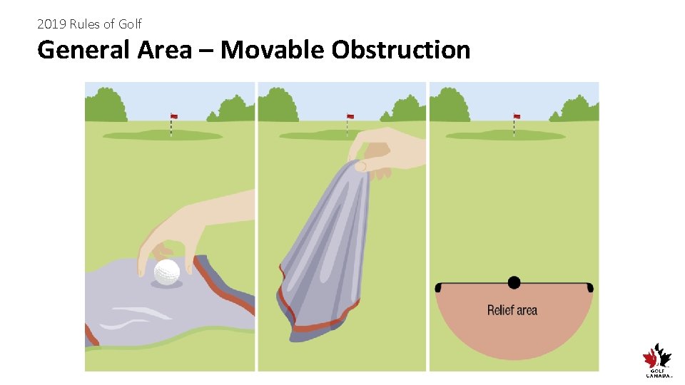 2019 Rules of Golf General Area – Movable Obstruction 