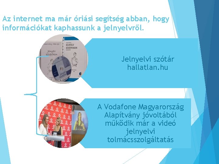 Az internet ma már óriási segítség abban, hogy információkat kaphassunk a jelnyelvről. Jelnyelvi szótár