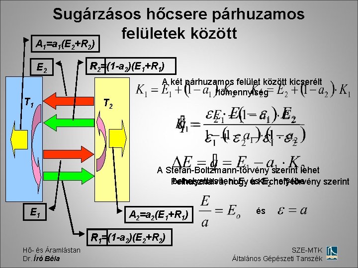 Sugárzásos hőcsere párhuzamos felületek között A 1=a 1(E 2+R 2) E 2 T 1