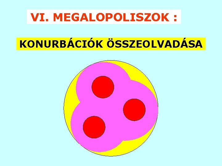 VI. MEGALOPOLISZOK : KONURBÁCIÓK ÖSSZEOLVADÁSA 