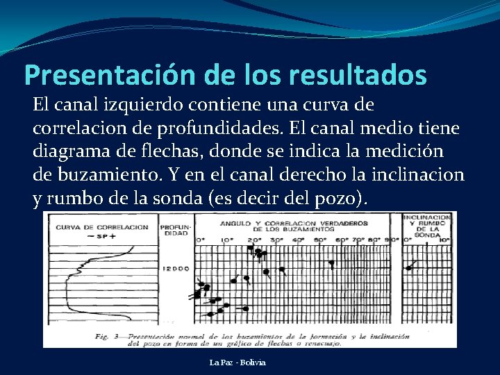 Presentación de los resultados El canal izquierdo contiene una curva de correlacion de profundidades.