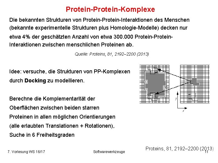 Protein-Komplexe Die bekannten Strukturen von Protein-Interaktionen des Menschen (bekannte experimentelle Strukturen plus Homologie-Modelle) decken
