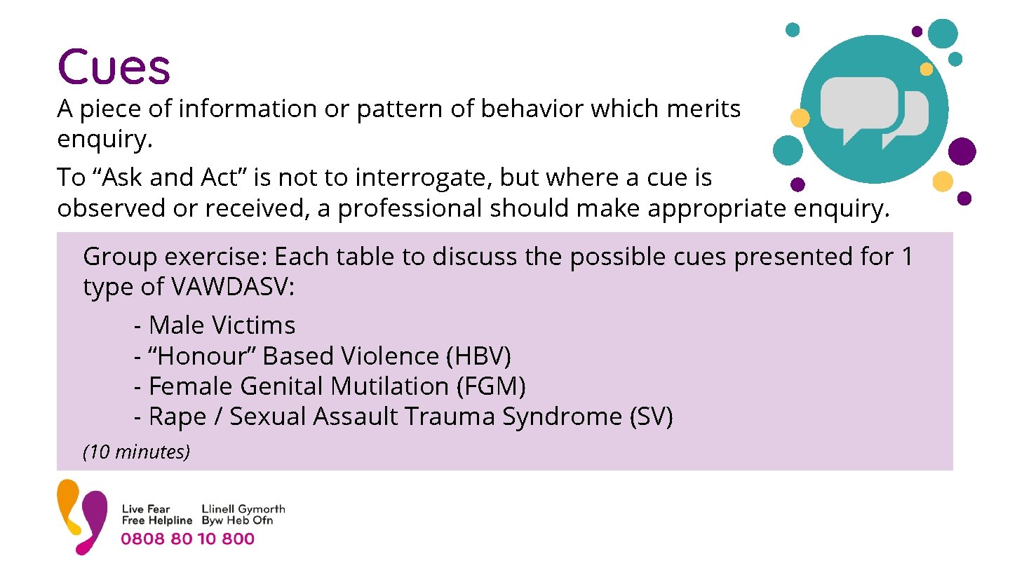Cues A piece of information or pattern of behavior which merits enquiry. To “Ask