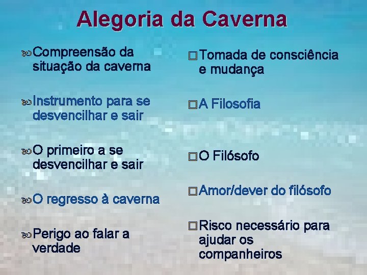 Alegoria da Caverna Compreensão da situação da caverna Instrumento para se desvencilhar e sair