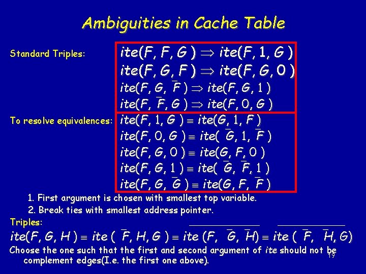 Ambiguities in Cache Table Standard Triples: To resolve equivalences: ite(F, F, G ) ite(F,