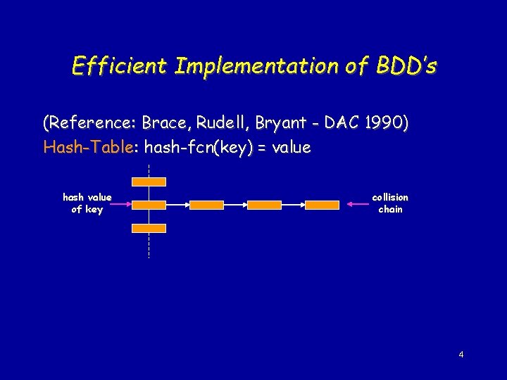 Efficient Implementation of BDD’s (Reference: Brace, Rudell, Bryant - DAC 1990) Hash-Table: hash-fcn(key) =