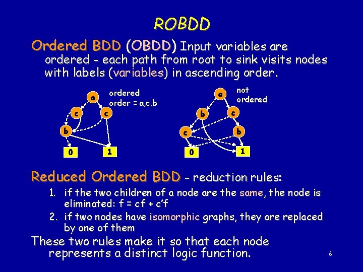 ROBDD Ordered BDD (OBDD) Input variables are ordered - each path from root to