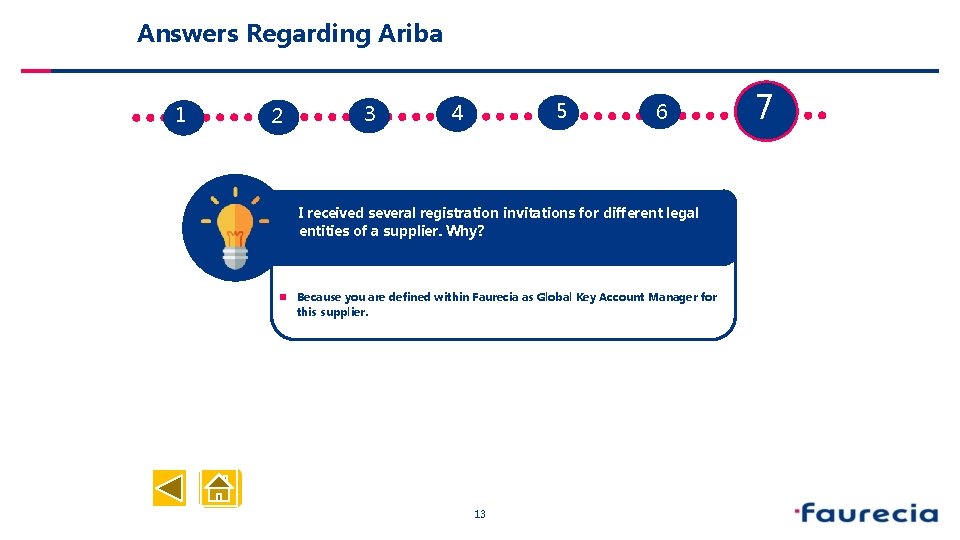  Answers Regarding Ariba 1 2 3 5 4 6 I received several registration