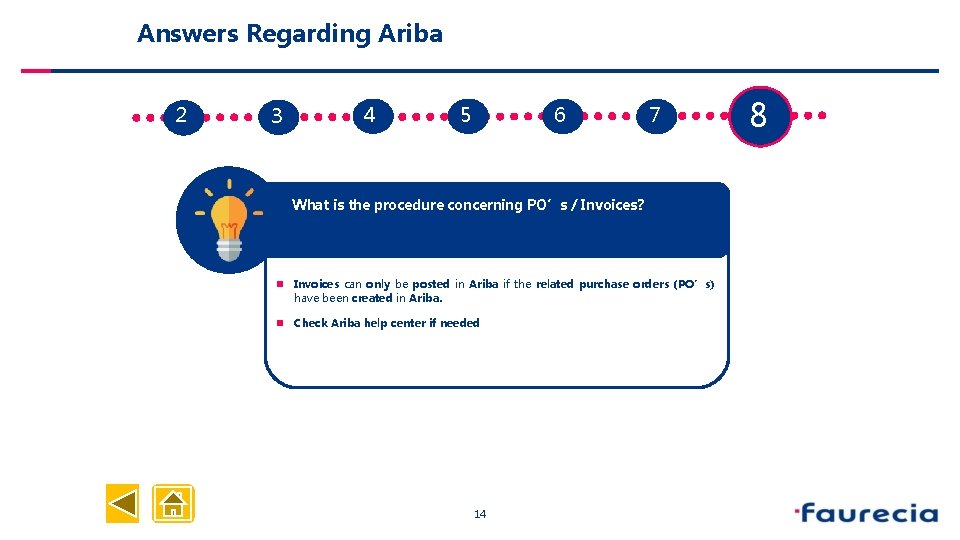  Answers Regarding Ariba 2 3 4 5 6 7 What is the procedure