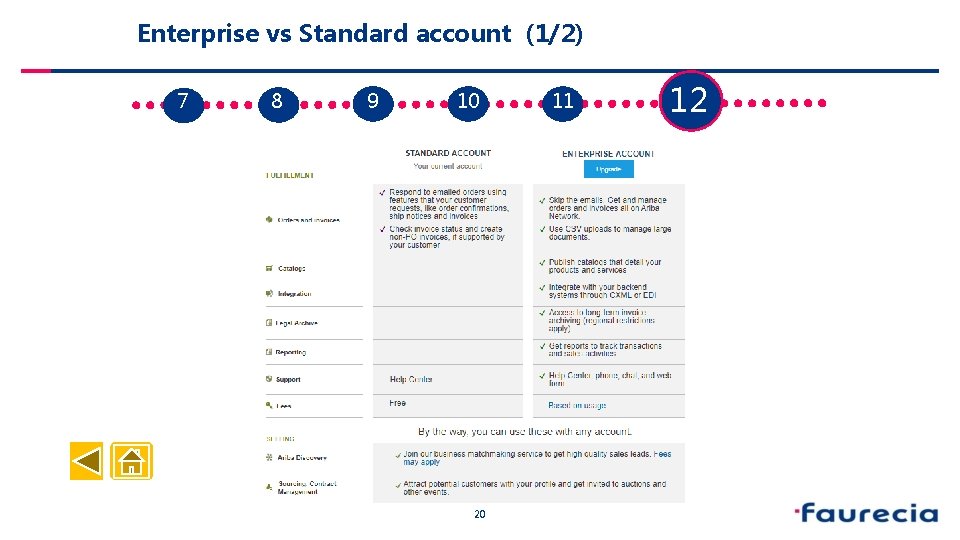  Enterprise vs Standard account (1/2) 7 8 9 10 20 11 12 