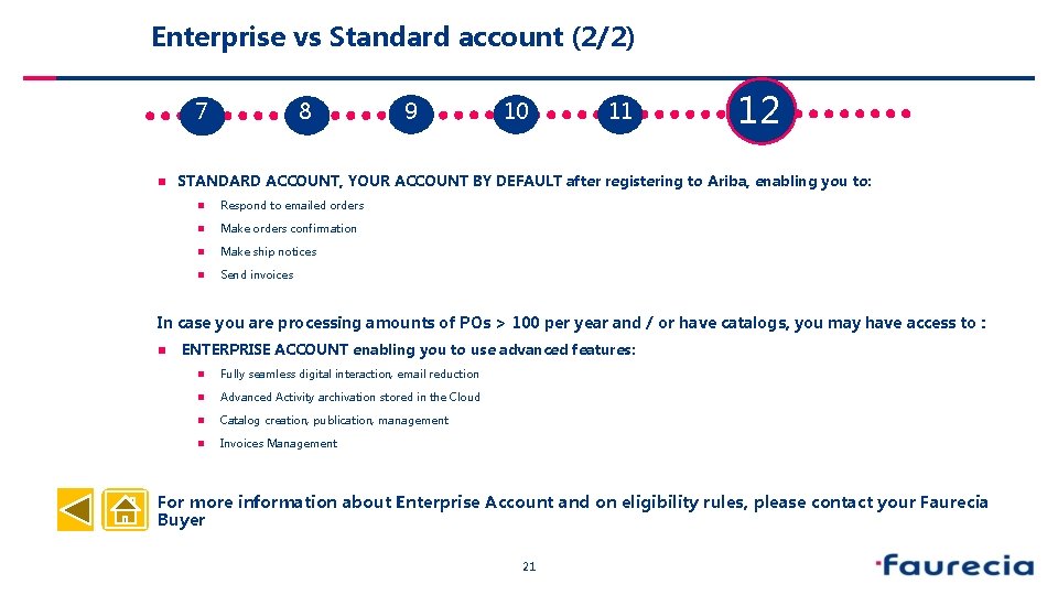  Enterprise vs Standard account (2/2) 8 7 9 10 11 12 n STANDARD