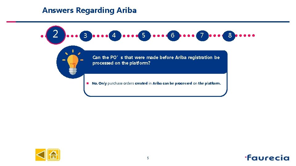  Answers Regarding Ariba 2 3 4 5 6 7 Can the PO’s that