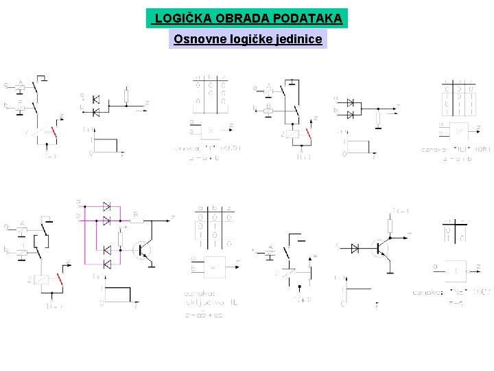 LOGIČKA OBRADA PODATAKA Osnovne logičke jedinice 