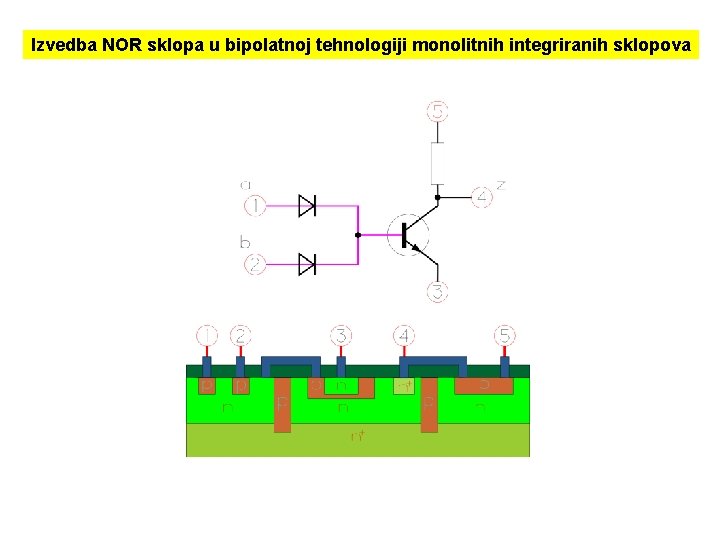 Izvedba NOR sklopa u bipolatnoj tehnologiji monolitnih integriranih sklopova 