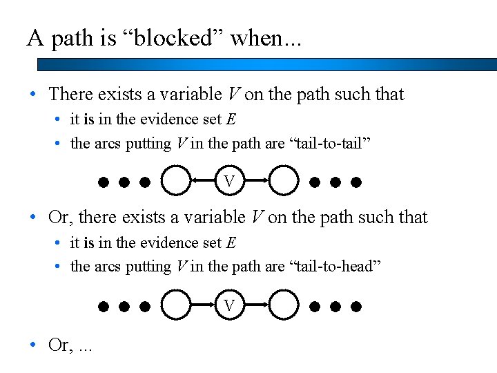 A path is “blocked” when. . . • There exists a variable V on