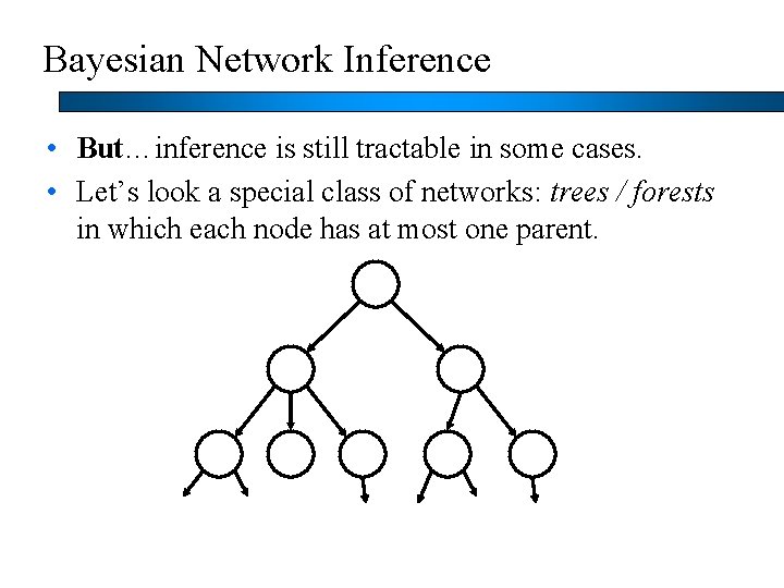 Bayesian Network Inference • But…inference is still tractable in some cases. • Let’s look