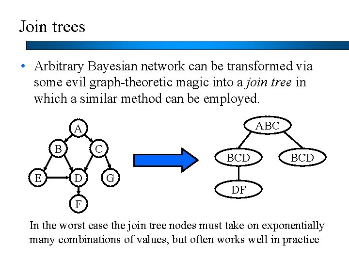 Join trees • Arbitrary Bayesian network can be transformed via some evil graph-theoretic magic